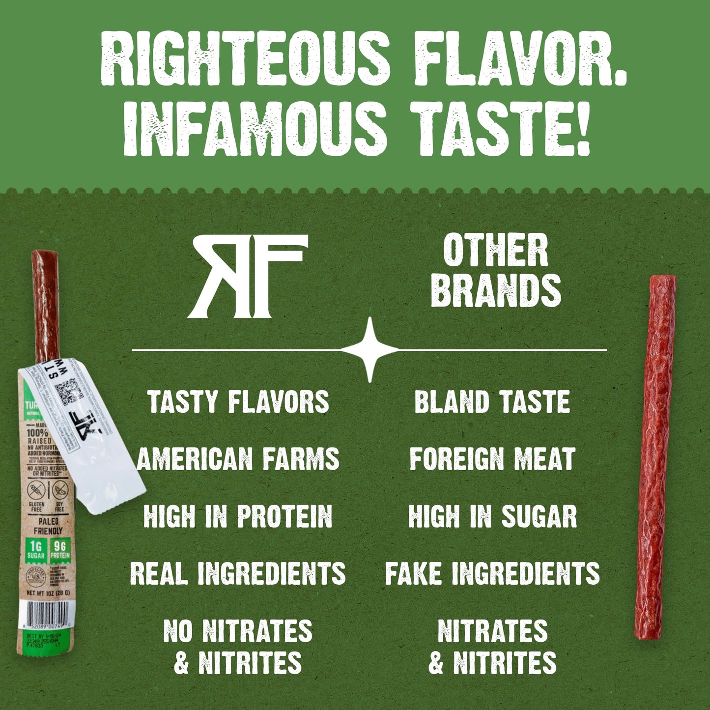 Righteous Felon Meat Sticks | 100% Turkey Sticks | Gluten Free & Keto Meat Sticks | Low Sugar & High Protein Turkey Sticks| Healthy Snack for Adults | Jerky Gifts for Men | Lemon Pepper, 10 Pack