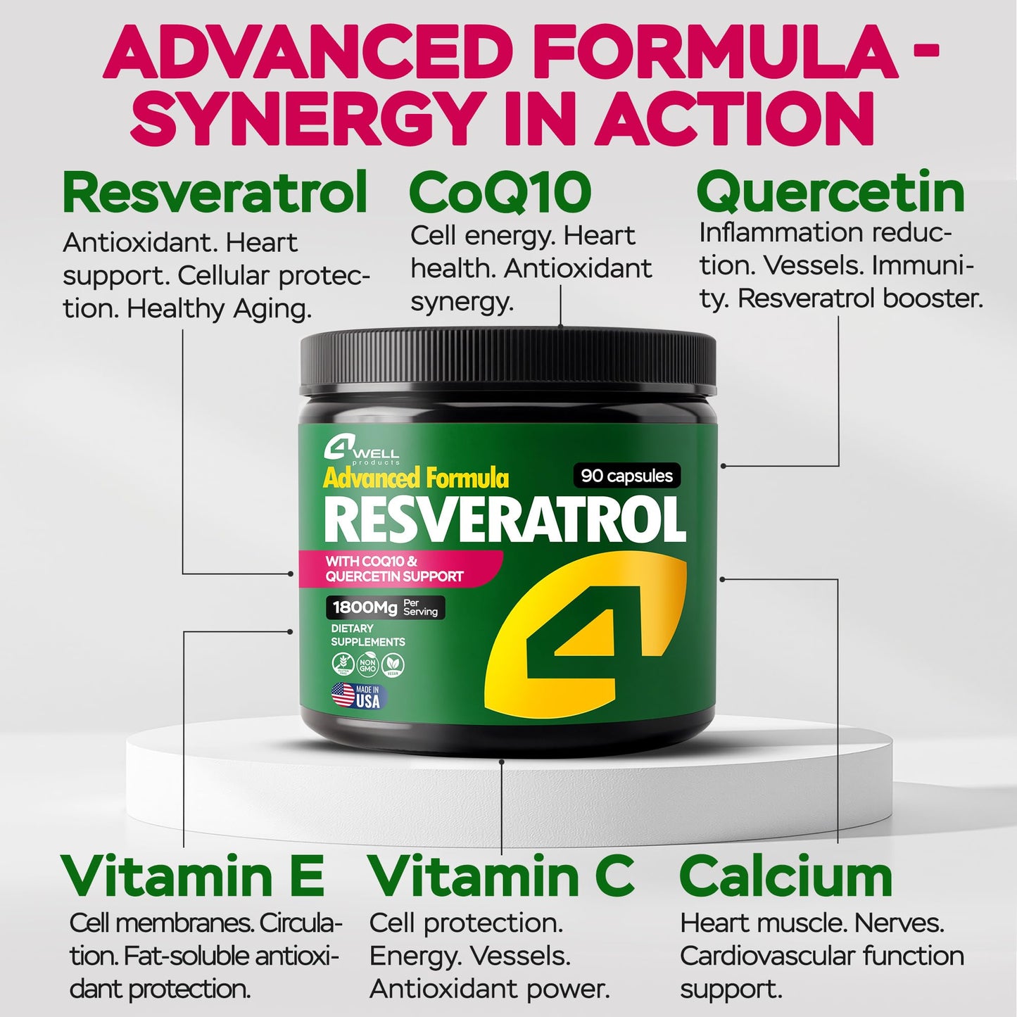 Resveratrol Supplement 1800mg Complex - COQ10, Quercetin, Vitamin E, Vitamin C - Powerful Antioxidant Formula for Enhanced Energy, Heart Health & Healthy-Aging Support Trans Resveratrol 90 Capsules