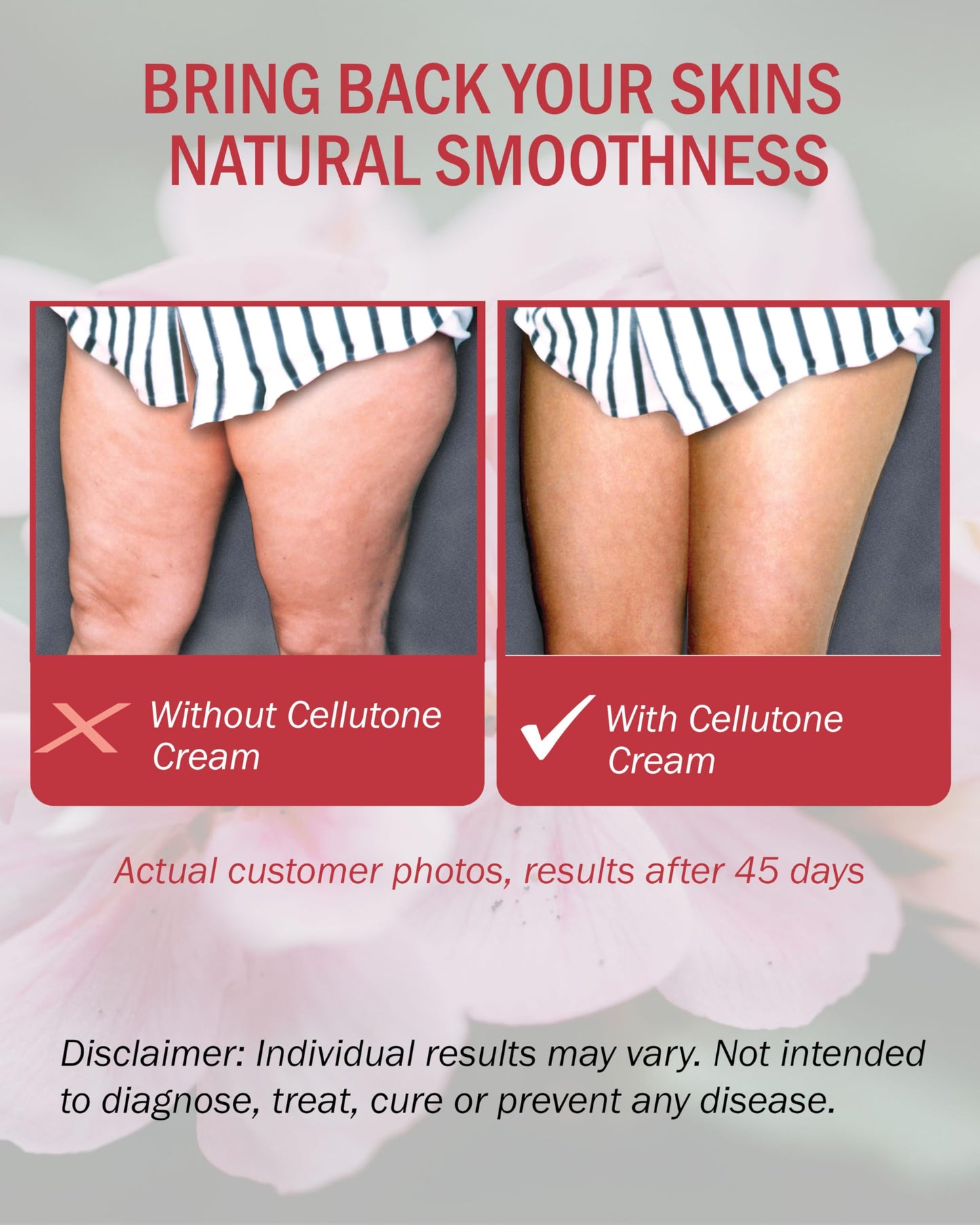 HealFast Cellutone Cellulite Reduction Cream 4 Oz – Suitable for Hips, Thighs, Buttocks, and Abdomen (Not for Face) – Blended with 70+ Egg Vitamins, Minerals, and Proteins