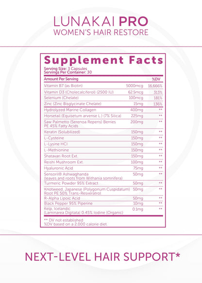 Lunakai PRO USA Made Women’s Hair Growth & Restore Vitamins – Advanced 15+ Nutrient Complex for Visible Results – Natural Thicker Hair Growth Supplement, 90ct