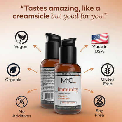 Liposomal Vitamin C Liquid with Elderberry, Echinacea, Zinc and Vitamin D - Immune and Antioxidant Support - Orange Crème Flavor - Made in USA - 30 Pump Servings