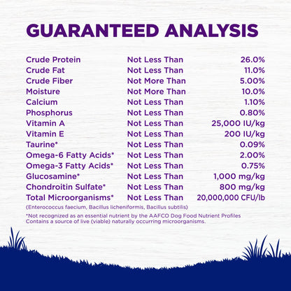Wellness Complete Health Dry Dog Food, Wholesome Grains, Natural, Chicken & Brown Rice Recipe