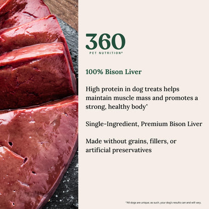 360 Pet Nutrition Freeze-Dried Raw Bison Liver Dog or Cat Treats/Bites, 1-Ingredient, High Protein, No Grain, Made in USA, All-Natural, 4 oz (Bison Liver), Healthy, Training Snacks, Premium Quality.