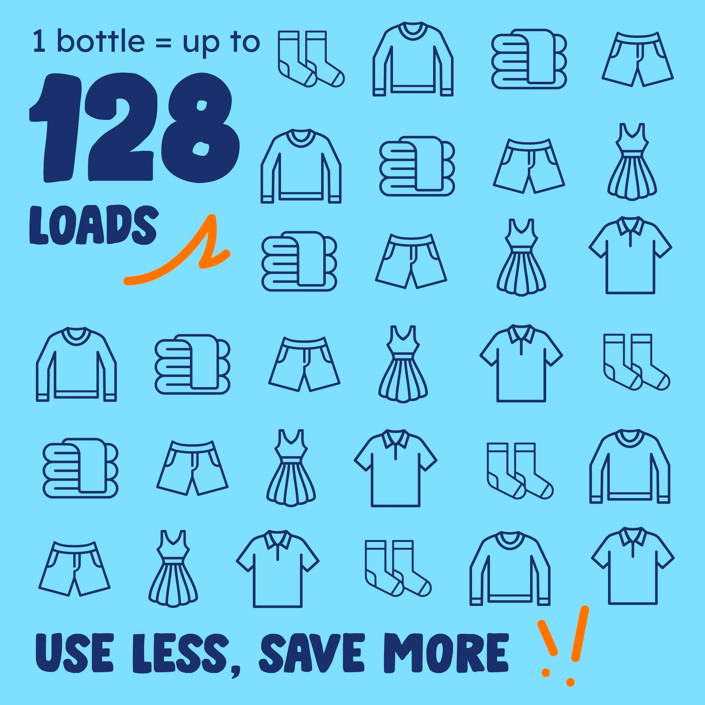 Originally Yellow Natural Unscented Laundry Detergent | Made In USA Natural Laundry Detergent | Stain Removing & Gentle on Sensitive Skin | High-Efficiency for Clean Laundry | up to 128 Loads