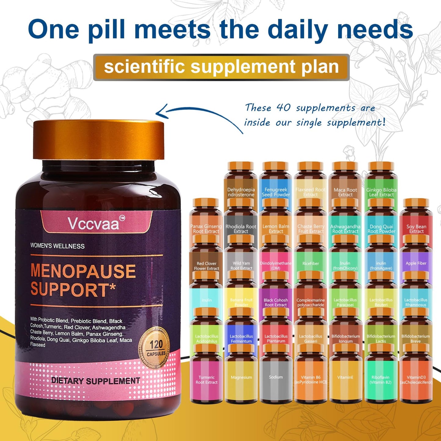 Vccvaa 40-in-1 Menopause Support for Women – Hormonal Balance, Hot Flash & Mood Relief – Black Cohosh, DIM, Maca, Red Clover, Probiotics, B6, D3 & More – Vegan, 120 Capsules