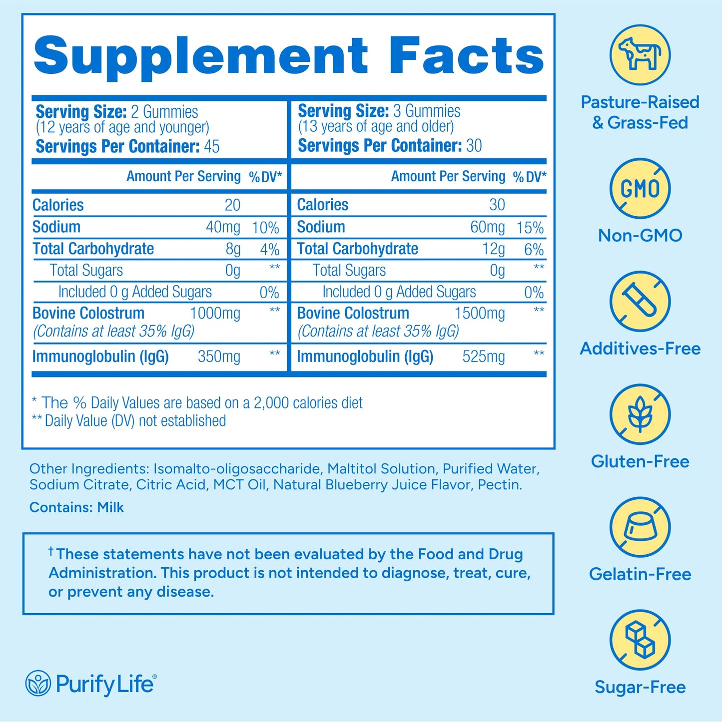 Sugar-Free Colostrum Gummies (1500mg) Bovine Colostrum for Humans, Grass-Fed Supplement for Gut Health, Leaky Gut Repair, Immune Support, Skin Health - 35% IgG Per Serving