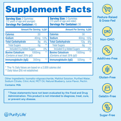 Sugar-Free Colostrum Gummies (1500mg) Bovine Colostrum for Humans, Grass-Fed Supplement for Gut Health, Leaky Gut Repair, Immune Support, Skin Health - 35% IgG Per Serving