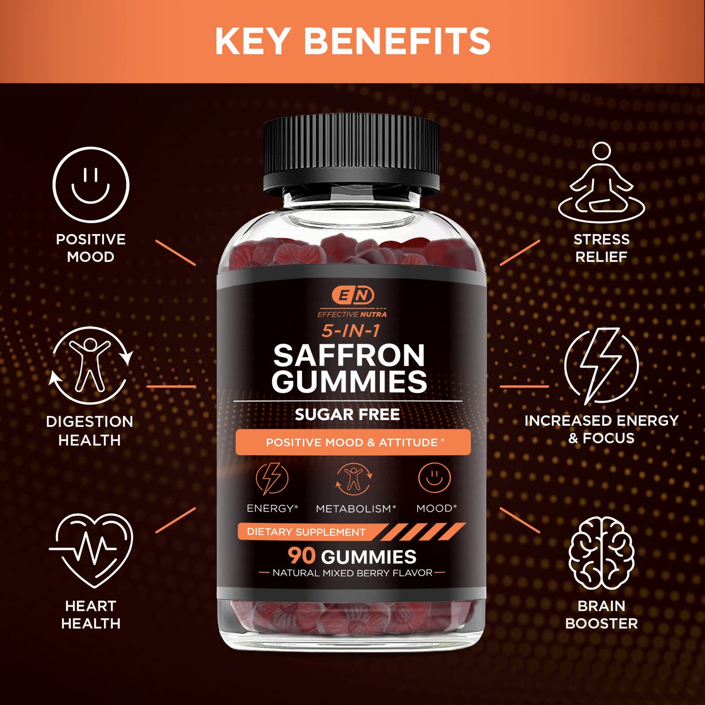 EFFECTIVE NUTRA Saffron Gummies | Sugar-Free Supplement with Vitamin D2, Passion Flower, St. John’s Wort & GABA | Positive Mood, Digestion, Energy | Natural Berry Flavor, Made in USA (90 Count)