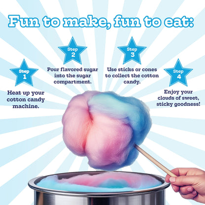 Premium America Blue Raspberry Cotton Candy Floss Sugar Carnival-Style Fluffy Fun, Pre-Mixed & Ready to Use for Parties, Events & Festivals 3.25 lb Cartons Case of 3