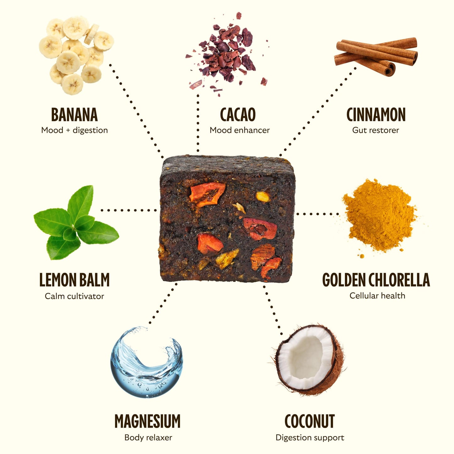 GEM Chill-Out Calm Bite | Supports Calm Mind & Clarity | Magnesium L-Threonate, Golden Chlorella, Lemon Balm | Holistic Non-Habit Forming | Gluten Free, Soy Free, Banana Cinnamon, 28 Servings