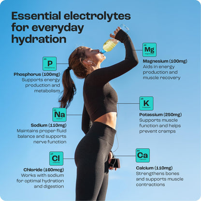 KEY NUTRIENTS Multivitamin Electrolytes Powder No Sugar - Refreshing Lemonade Electrolyte Powder - Sodium & Energy Supplement - Hydration Powder - No Calories - 90 Servings - Made in USA