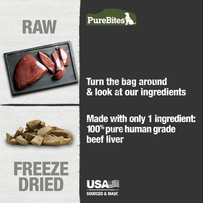 PureBites Beef Freeze Dried Dog Treats, 1 Ingredient, Made in USA, 16.6oz