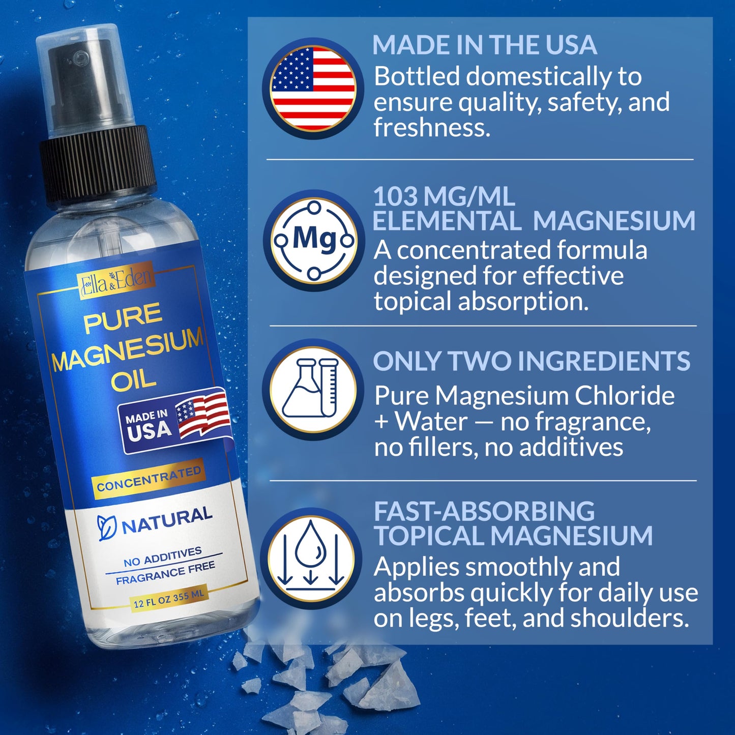 Ella & Eden Pure Magnesium Oil Spray - 12oz Topical Magnesium for Feet, Sleep, Muscle Relaxation, Leg Cramps - Natural, No Additives - Made in USA