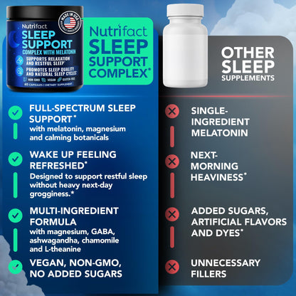 Sleep Supplement with Melatonin 5mg - Made in USA, Vegan, Non-GMO, Non-Habit Forming Deep Sleep Supplements for Adults - With Magnesium Glycinate, Ashwagandha, L-Theanine, Valerian Root - 60 Capsules