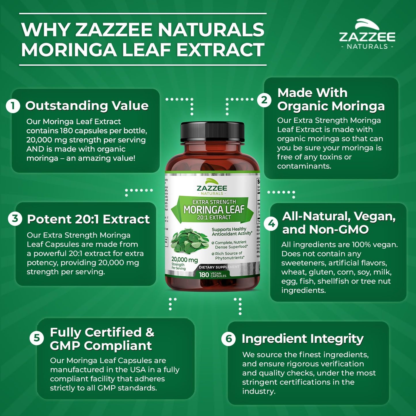 Zazzee Organic Moringa 20:1 Extract, 20,000 mg Strength, 180 Vegan Capsules, 100% Pure Oleifera Leaf Superfood, Concentrated and Standardized 20X Extract, All-Natural, Non-GMO, Made in The USA