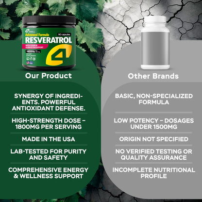 Resveratrol Supplement 1800mg Complex - COQ10, Quercetin, Vitamin E, Vitamin C - Powerful Antioxidant Formula for Enhanced Energy, Heart Health & Healthy-Aging Support Trans Resveratrol 90 Capsules