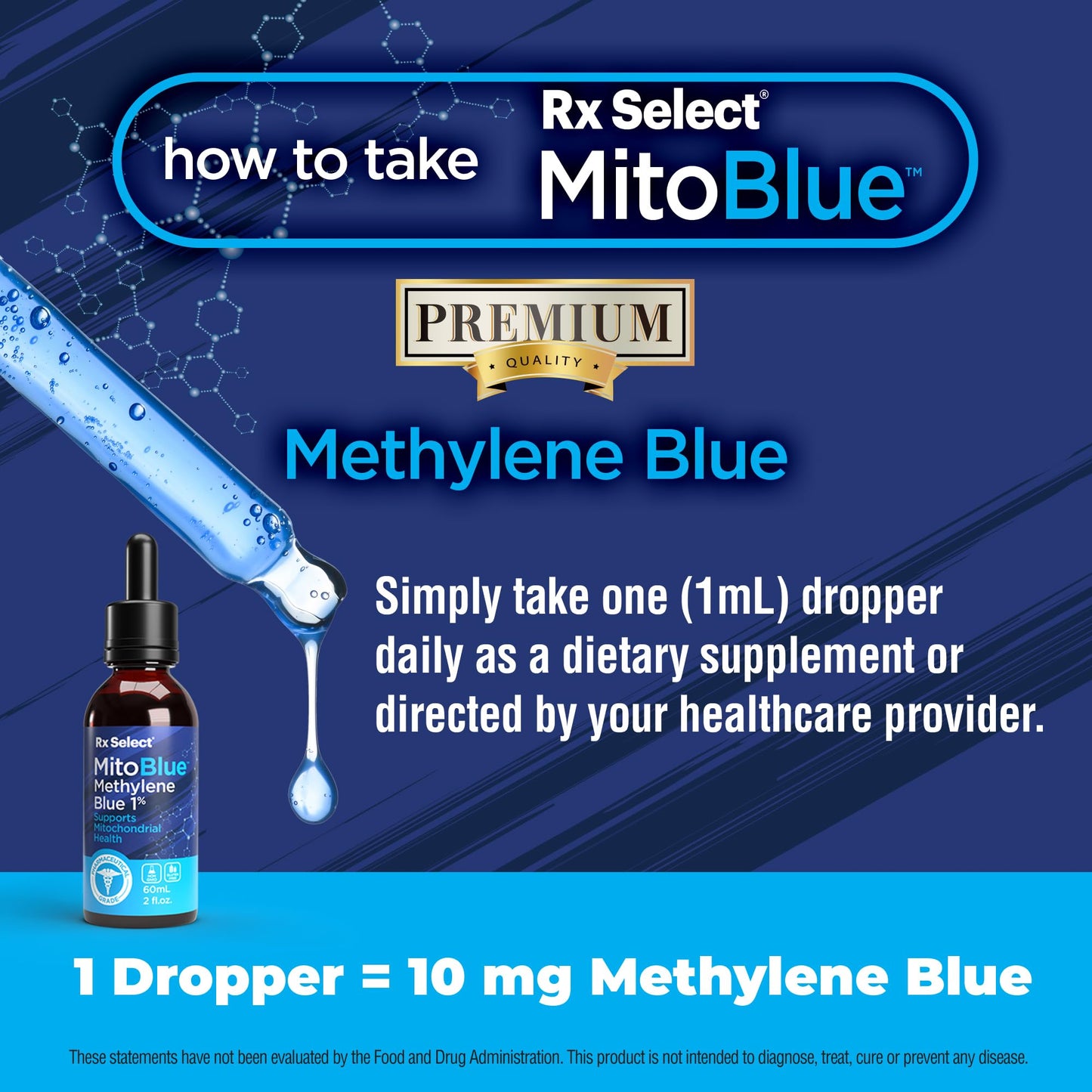 RX Select MitoBlue, Methylene Blue 1%, Solution with Balanced Electrolyte, Health Supplement for Humans – High Cognitive Support, Antioxidant Support, Pharmaceutical Grade, Made in The USA, 2fl oz