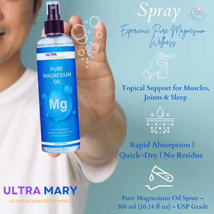 Pure Magnesium Oil Spray–Large 300 ml USP Grade,Rapid Absorption,Quick-Dry,No Residue–No Additives or Trace Minerals–Non-Itch Topical Mist,Muscle Relaxation,Joint Support & Better Sleep (magnesio)
