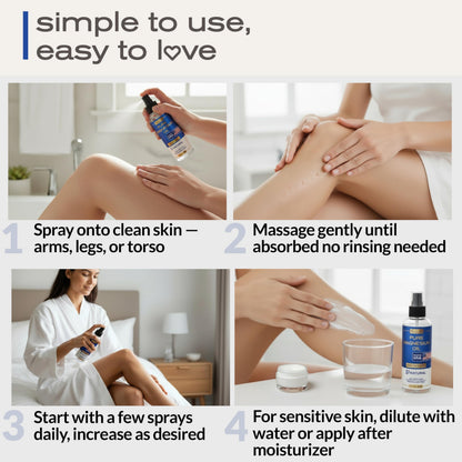 Ella & Eden Pure Magnesium Oil Spray - 12oz Topical Magnesium for Feet, Sleep, Muscle Relaxation, Leg Cramps - Natural, No Additives - Made in USA