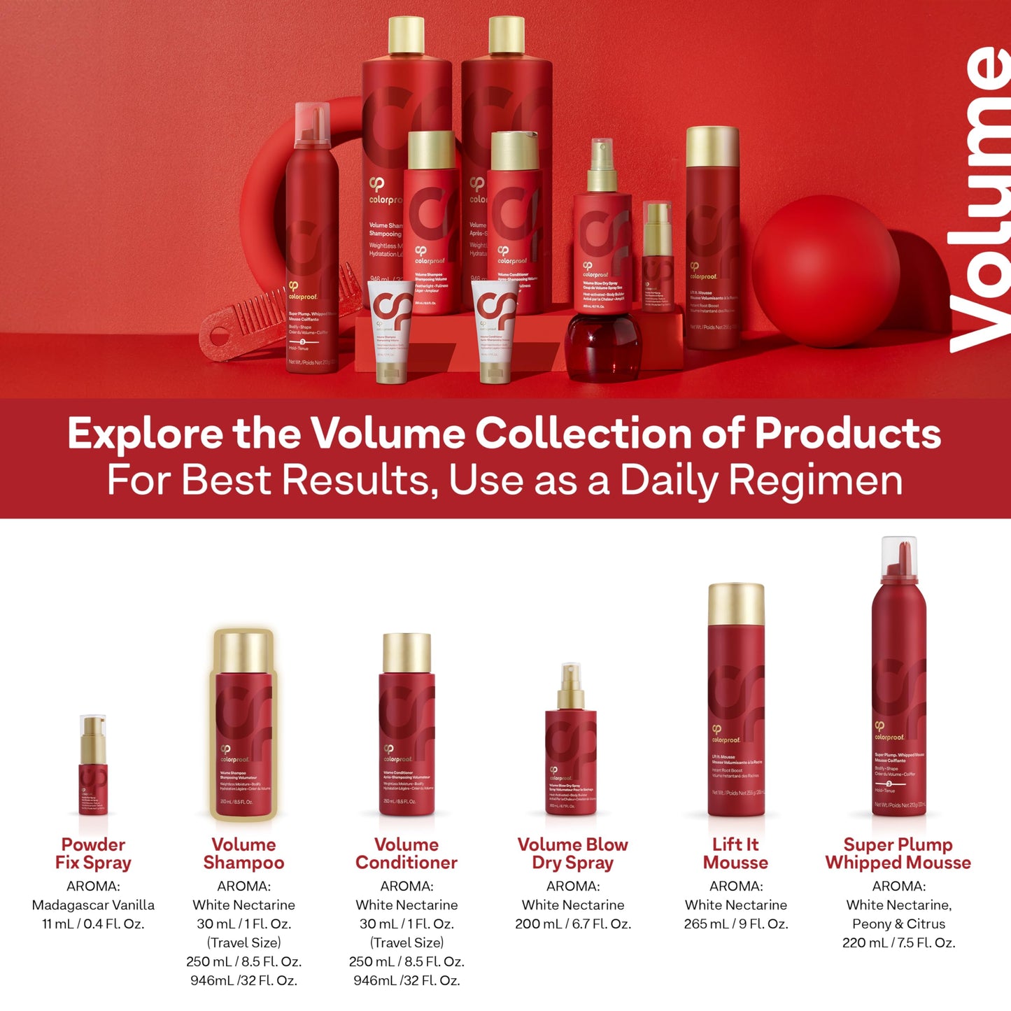 Colorproof Volume Shampoo for Women 8.5 Fl. Oz. Volume Shampoo, White Nectarine Scent, Sulfate Free Shampoo