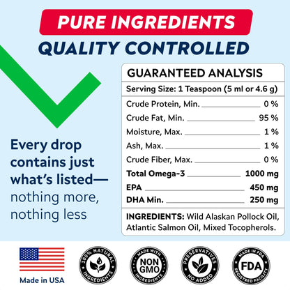 STRELLALAB Fish Oil for Dogs & Cats - Natural Omega-3 - Skin & Coat Support - Liquid Food Supplement for Pets - Natural EPA + DHA Fatty Acids for Joint Function, Immune & Heart Health 16oz - Pollock