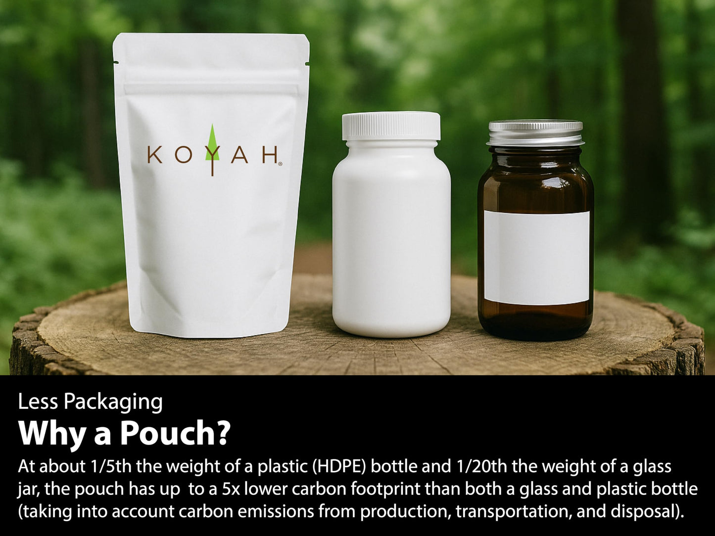 KOYAH - Organic USA Lion's Mane Mushroom Powder - 80 Servings - 100% Fruiting Body, Freeze-Dried, 3rd Party Tested for Beta-Glucans, Non-GMO, Vegan. Brain & Nerve Support. Immune Support.