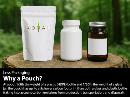 KOYAH - Organic USA Lion's Mane Mushroom Powder - 80 Servings - 100% Fruiting Body, Freeze-Dried, 3rd Party Tested for Beta-Glucans, Non-GMO, Vegan. Brain & Nerve Support. Immune Support.