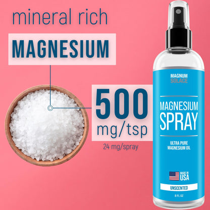 Magnesium Spray - Magnesium Oil for Feet - USP Grade Pure Magnesium Oil Spray - Made in USA Since 2008