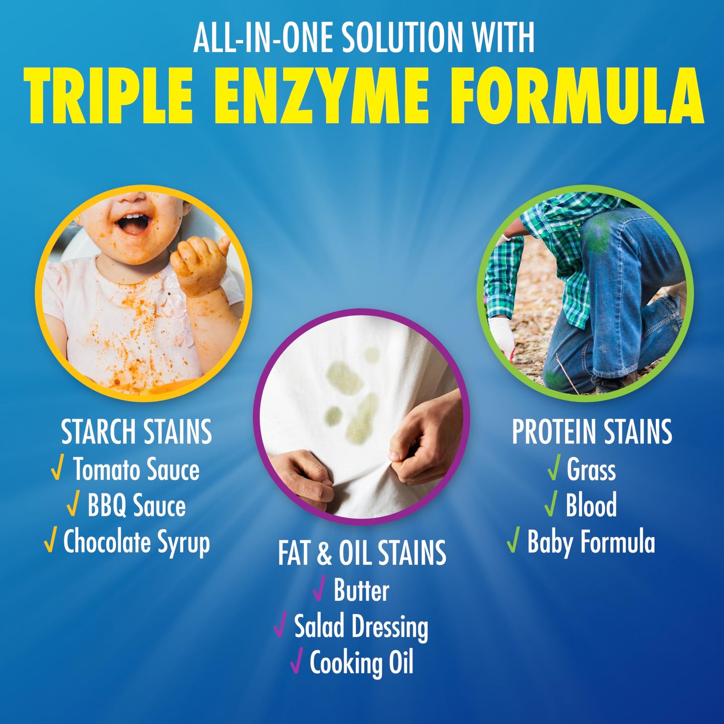 Zout Laundry Stain Remover, Triple Enzyme Formula for Blood, Tomato Sauce, & Oil Stains, Made in USA, 12 Ounce Squeeze Bottle with Flip Top Cap