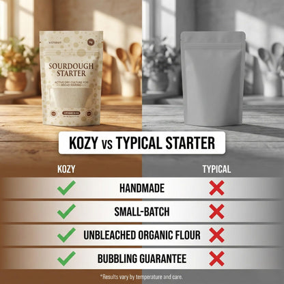 Sourdough Starter Culture – Dehydrated Wild Dry Yeast for Baking Homemade Artisan Bread – Organic, Non-GMO, Fresh, Long-Lasting & Beginner-Friendly (5 Grams)