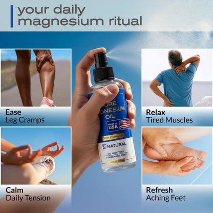Ella & Eden Pure Magnesium Oil Spray - 12oz Topical Magnesium for Feet, Sleep, Muscle Relaxation, Leg Cramps - Natural, No Additives - Made in USA