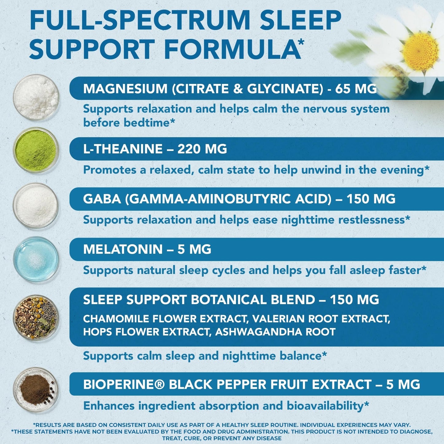 Sleep Supplement with Melatonin 5mg - Made in USA, Vegan, Non-GMO, Non-Habit Forming Deep Sleep Supplements for Adults - With Magnesium Glycinate, Ashwagandha, L-Theanine, Valerian Root - 60 Capsules