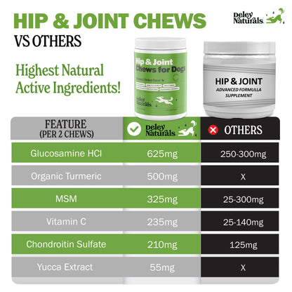 Deley Naturals Hip and Joint Supplement for Dogs - Glucosamine for Dogs with MSM, Turmeric, Chondroitin & Collagen Supplements - Joint Support Chews for Mobility, Flexibility & Comfort - 120 Chews