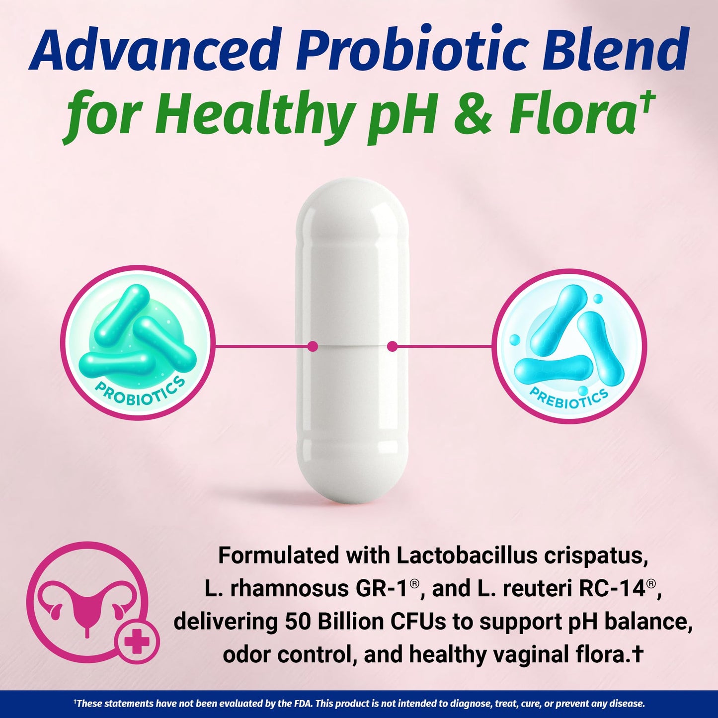 1 Body Cranberry Probiotics for Women, 50 Billion CFU, Cranberry Pills with Prebiotics, D-Mannose & Vitamin C, Vaginal Probiotics for Microbiome Balance, Digestive & Immune Support, 60 Vaginal Pills