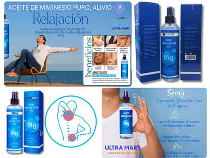 Pure Magnesium Oil Spray–Large 300 ml USP Grade,Rapid Absorption,Quick-Dry,No Residue–No Additives or Trace Minerals–Non-Itch Topical Mist,Muscle Relaxation,Joint Support & Better Sleep (magnesio)
