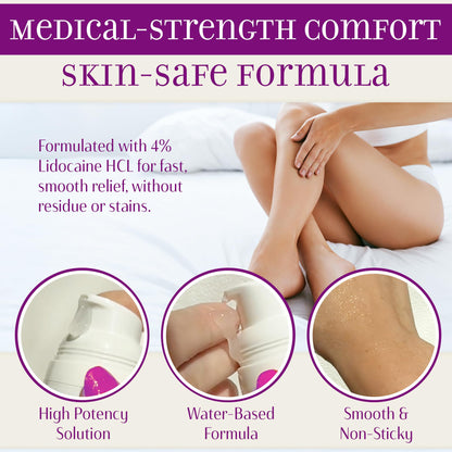 Syren Intimate Relief - Advanced Relief for Sensitive Areas - Moisturizing, Calming Formula with Aloe Vera, Vitamin E, Arnica - Non-Sticky, Unscented, Paraben-Free - 1 oz Made in U.S.A