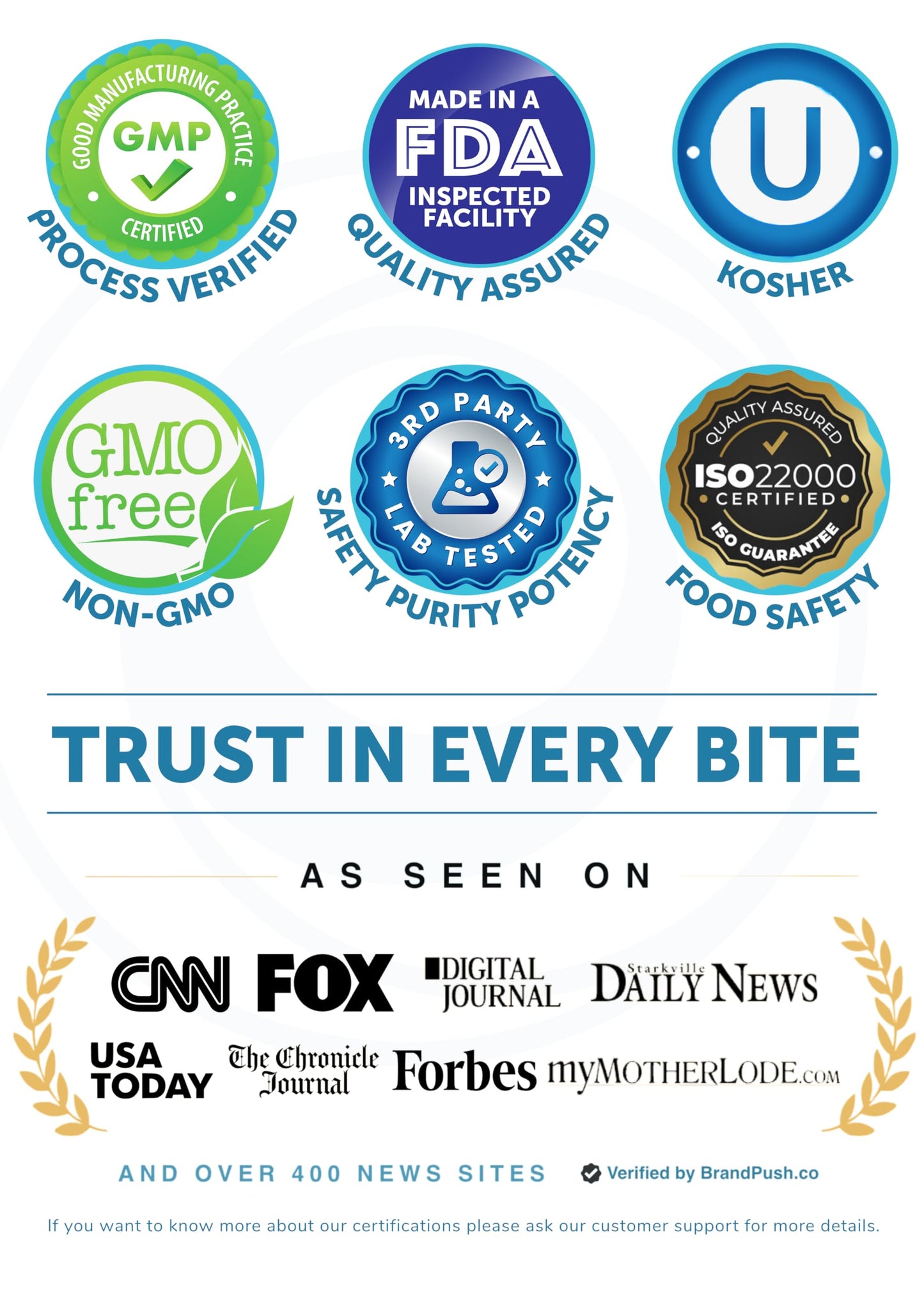 Lunakai USA Made Magnesium Glycinate Gummies with L-Theanine for Kids & Adults – 420mg Magnesium Supplement for Calm, Sleep & Stress Support, 60ct