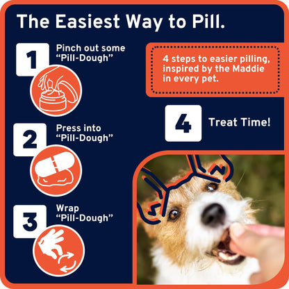 Ultra Easy Pill-Dough Treat Paste Wrap for Dogs & Cats - Forms a Custom Pocket to Hide Pet Medications - Pro Line