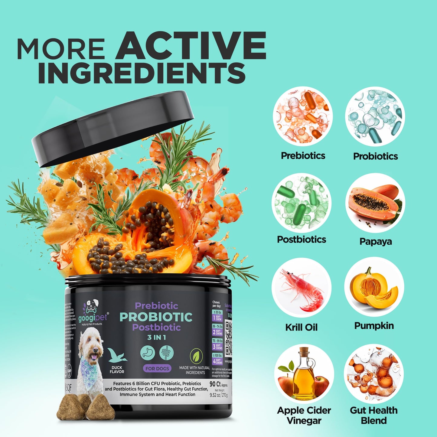 Googipet Probiotics for Dogs Digestive Health - Prebiotics and Probiotics Chews for Dogs Gut Health + Digestive Enzymes - Dog Probiotics for Yeast Itchy Skin Itchy Ears w/Papaya, Pumpkin, & Fiber