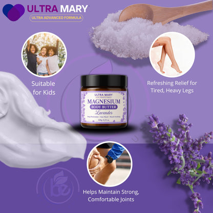 Magnesium Body Butter 4.23oz – Nighttime Lavender Cream – Natural & Vegan Lotion with Shea Butter, Jojoba Oil, Coconut Extract & Dandelion – Topical Relief for Muscle Tension – Kid-Friendly