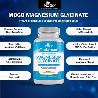 Chelamax Magnesium Glycinate.Dead Sea Sourced, 100% Chelated Magnesium for Sleep Support, Muscle Cramps, Bone Health. Made in USA, 3rd Party Tested,Heavy Metal Free,Glicinato de Magnesio Capsules.