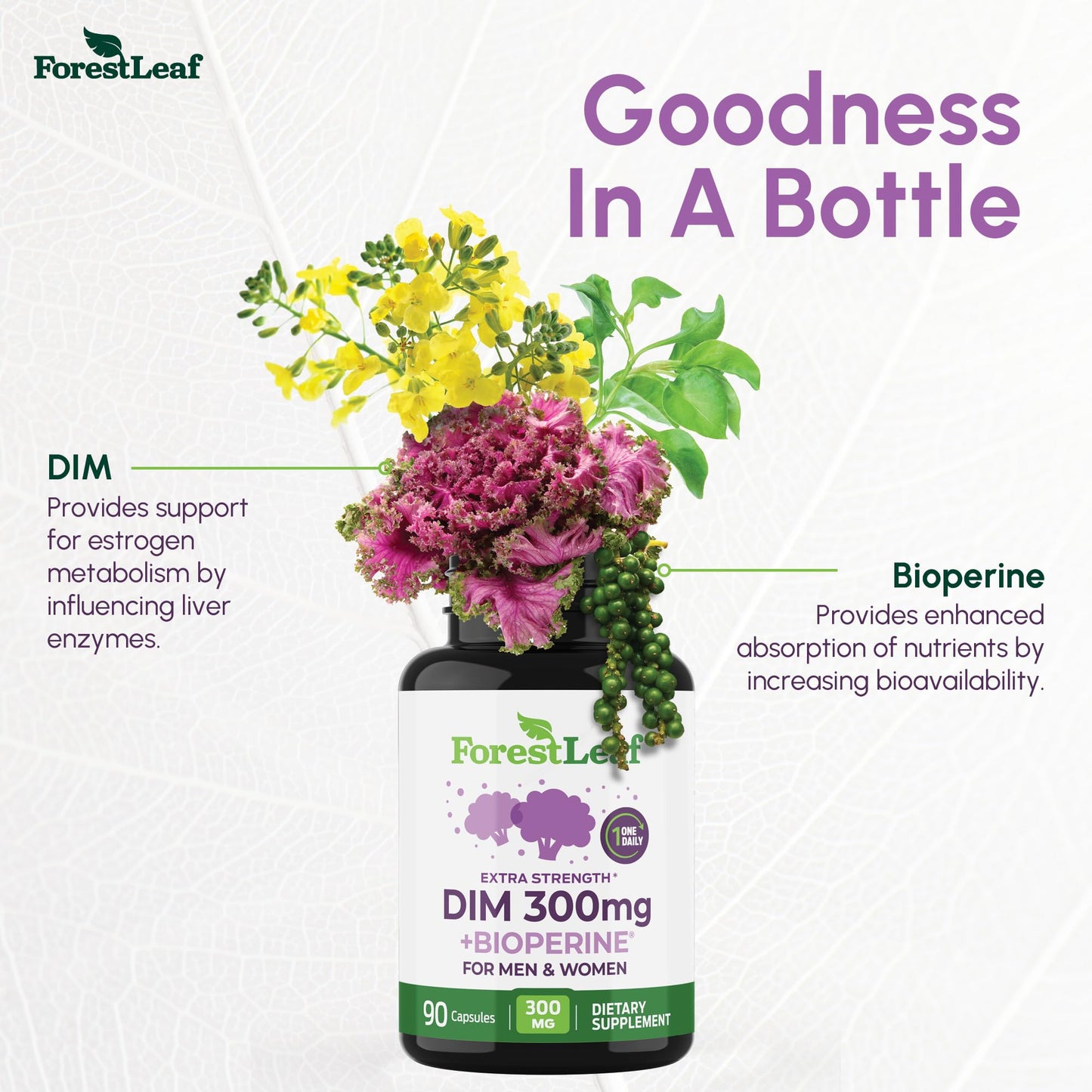 ForestLeaf DIM Supplement - 300mg DIM Estrogen Supplement for Women/Men - Diindolylmethane with BioPerine Black Pepper - Support for Detox, Metabolism, Hormone Balance & Menopause - 90 Caps