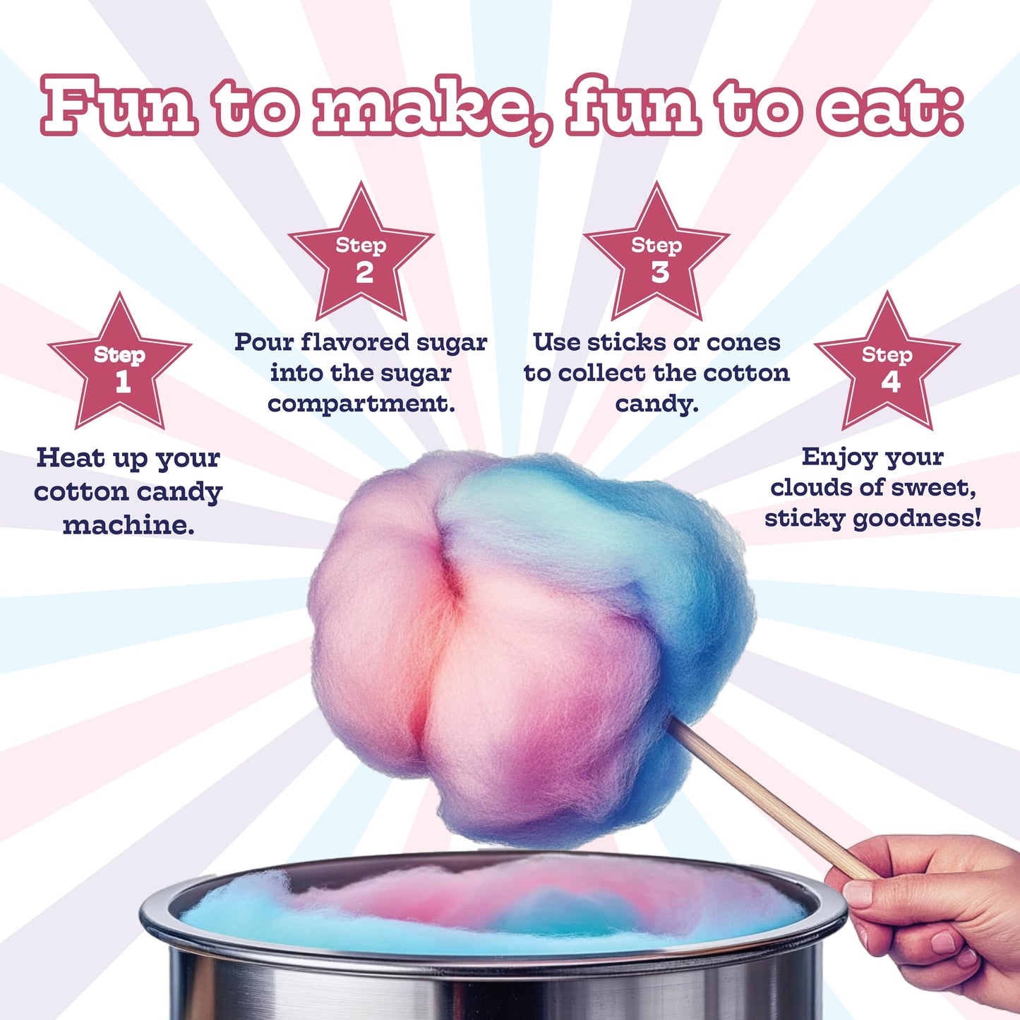 Premium America Variety Pack Blue Raspberry, Pink Vanilla, Grape Cotton Candy Floss Sugar Carnival-Style Fluffy Fun, Pre-Mixed & Ready to Use for Parties, Events & Festivals 3.25 lb Cartons Case of 3