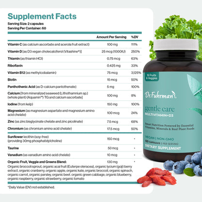 Dr. Fuhrman 2 Month Supply Multivitamin for All + D3 Vitamin for Immune Support | Vegan Formula Womens Multivitamin with B12 & Zinc | Whole Food multivitamin with 17 Fruits & Veggies
