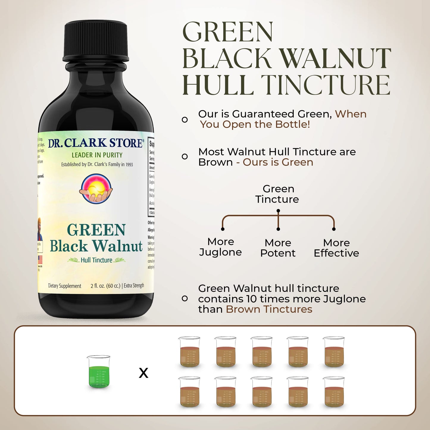 Dr Clark Store Intestine Support & Cleanse Kit - with Original Green Tincture from Black Walnut Hulls, Wormwood, and Cloves-Helps Maintain Optimum Intestinal Function - Vegetarian Capsules