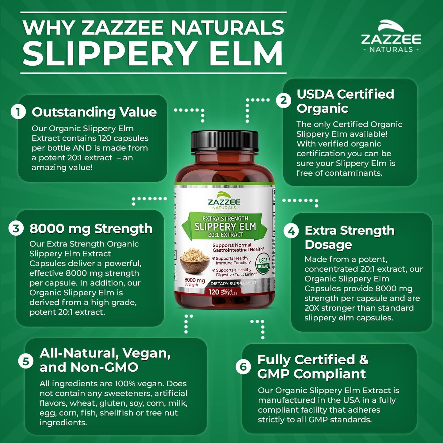 Zazzee USDA Organic Slippery Elm Bark 20:1 Extract, 8000 mg Strength, 120 Vegan Capsules, 4 Month Supply, Standardized, Concentrated 20X Extract, 100% Vegetarian, All-Natural, Non-GMO, Made in the USA