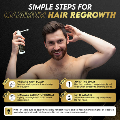 Elevate Hair Regrowth Treatment 5% Minoxidil Spray for Men - Clinically Proven Formula Fast Absorbing for Hair Loss and Growth Unscented Topical Hair Spray for Thinning & Balding Hair - Made in USA