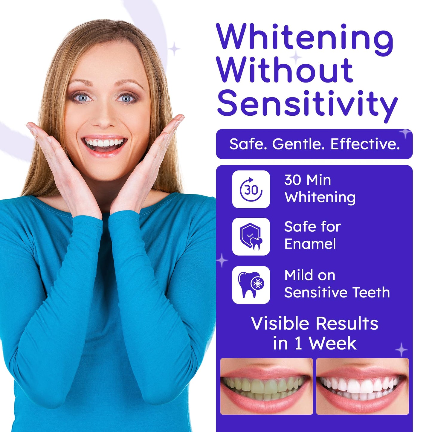 Teeth Whitening Strips for Sensitive Teeth | 14-Day Full Treatment Whitening Kit | Fast-Acting Whitening | Removes Tough Stains | Easy to Use, Comfortable Fit | Self Care & Personal Care Products