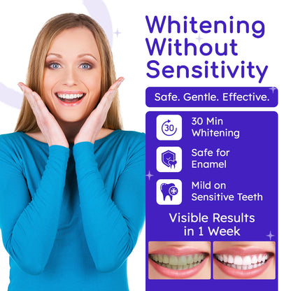 Teeth Whitening Strips for Sensitive Teeth | 14-Day Full Treatment Whitening Kit | Fast-Acting Whitening | Removes Tough Stains | Easy to Use, Comfortable Fit | Self Care & Personal Care Products