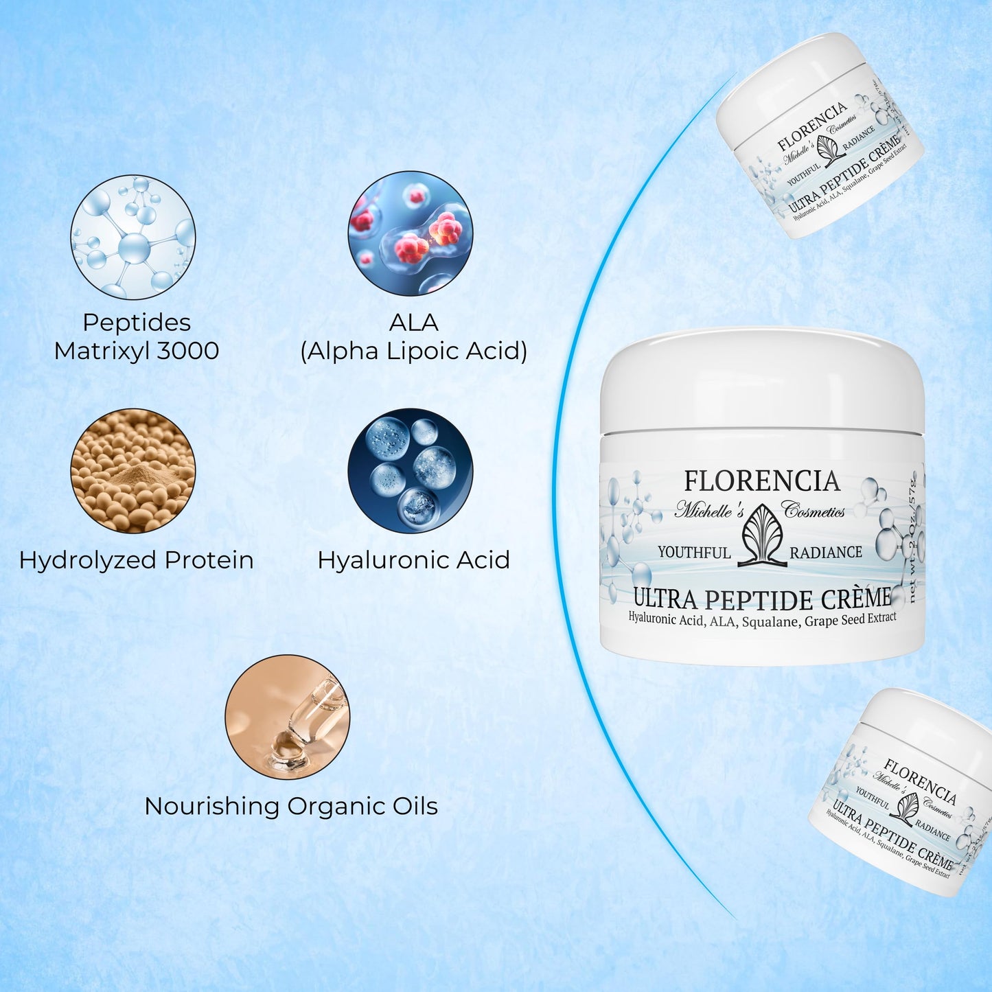 Florencia Ultra Peptide Cream - Nourishing, Organic Face Moisturizer with Hyaluronic Acid & Matrixyl 3000 - Hydrates, Rejuvenates, Firms, Improves Fine Lines - Natural & Vegan, 2 oz